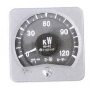 45D1-W Wide angle power meter